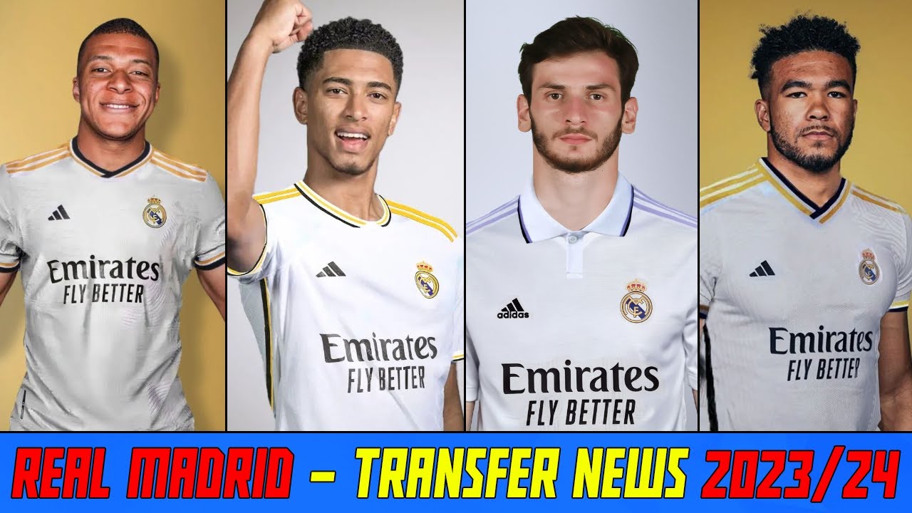 Real Madrid Transfers.. Interest in Mbappe, and Lukaku's potential move